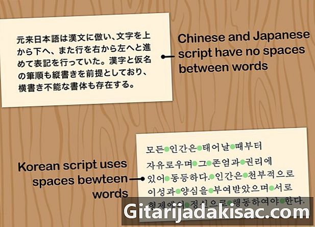 중국어, 일본어 및 한국어 경전을 구별하는 방법