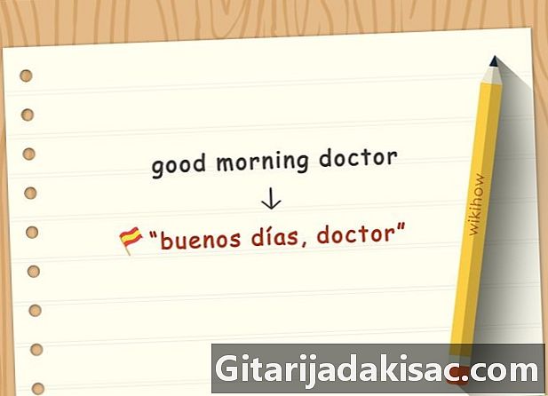 How to say Hallo ochtend in het Spaans
