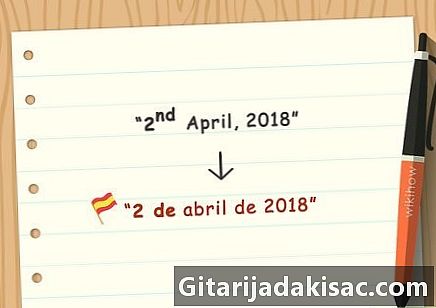 Kaip pasakyti datą ispaniškai