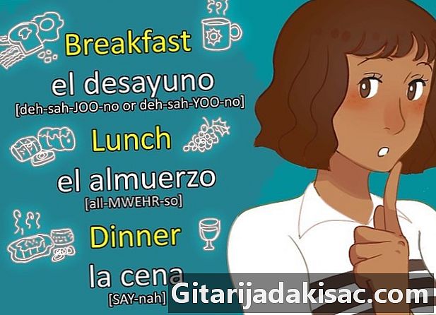 Πώς να πω τα τρόφιμα στα ισπανικά