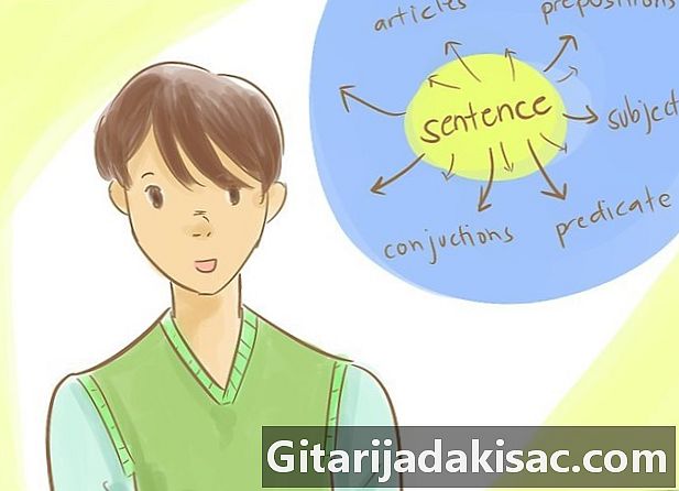 Como ensinar diagramação de frases