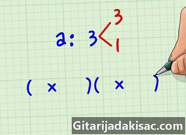 Cum să factorizezi un polinom de gradul doi (ecuația de gradul doi)