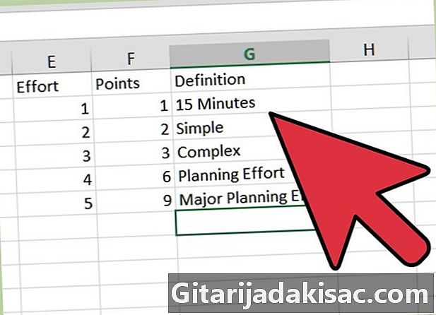 Kā pārvaldīt savas prioritātes, izmantojot Excel