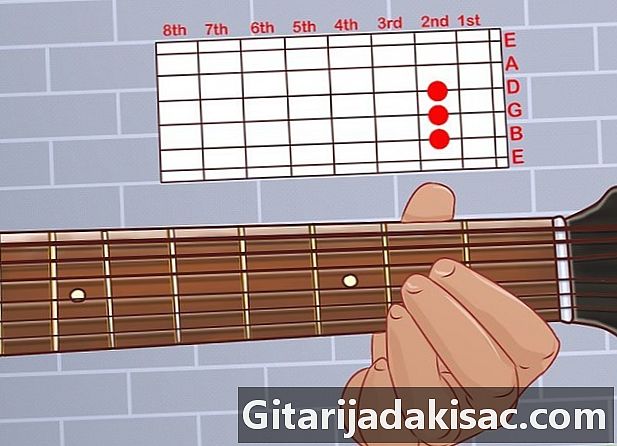 Cách chơi guitar cổ điển