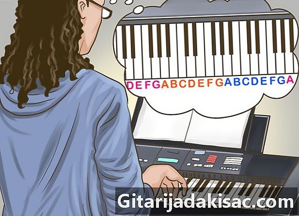 Как играть на клавиатуре или синтезаторе