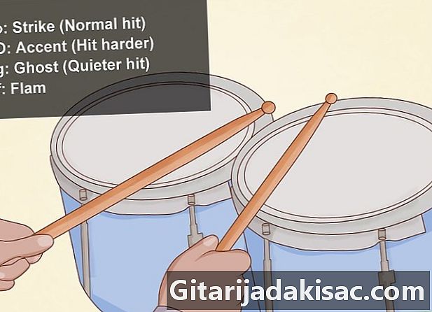 Hur man läser en tabellatur med trummor