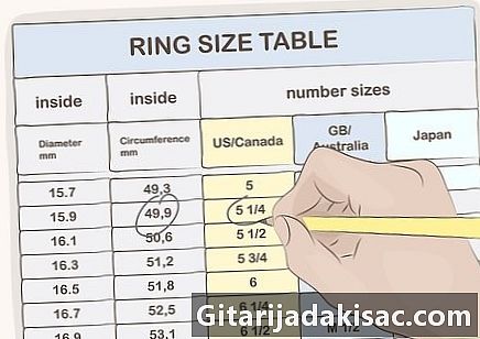 남자 반지의 크기를 측정하는 방법
